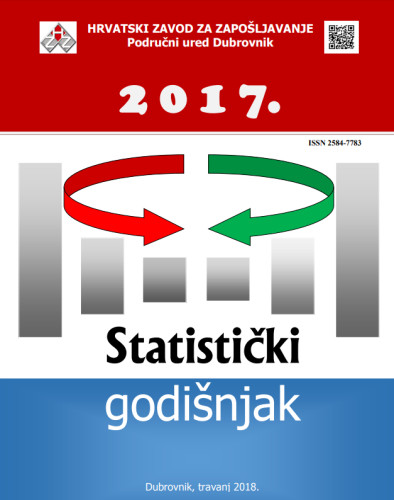 Statistički godišnjak  / Hrvatski zavod za zapošljavanje, Područni ured Dubrovnik ; urednik Vedran Kastrapeli