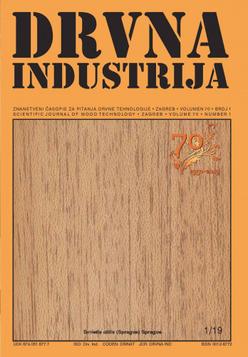 Drvna industrija : znanstveni časopis za pitanja drvne tehnologije / glavni i odgovorni urednik Ružica Beljo-Lučić.