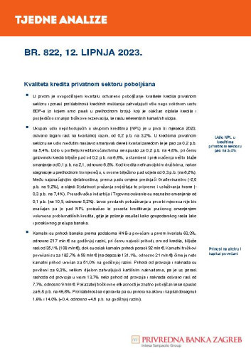 PBZ tjedne analize : 822(2023)  / Privredna banka Zagreb.