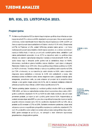 PBZ tjedne analize : 835(2023)  / Privredna banka Zagreb.