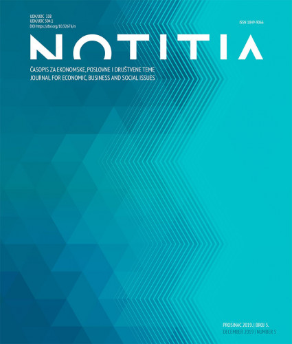 Notitia : časopis za održivi razvoj = journal for sustainable development : 5(2019) / urednici Vlatka Bilas, Mile Bošnjak.