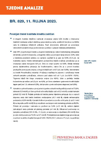 PBZ tjedne analize : 829(2023)  / Privredna banka Zagreb.