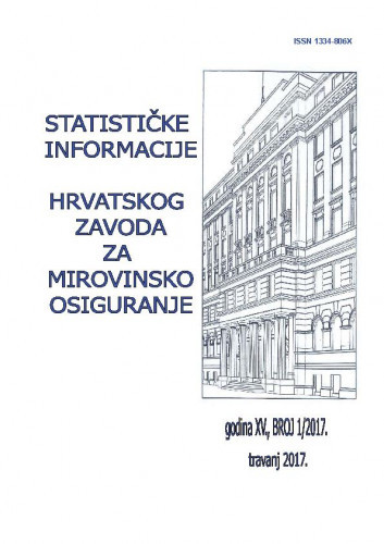 Statističke informacije Hrvatskog zavoda za mirovinsko osiguranje : 15,1(2017) / glavni urednik Goran Krstičević.