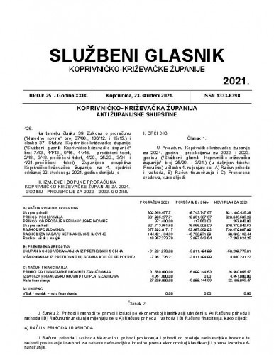 Službeni glasnik Koprivničko-križevačke županije : 29,25(2021) / glavni i odgovorni urednik Ljubica Belobrk Flamaceta.
