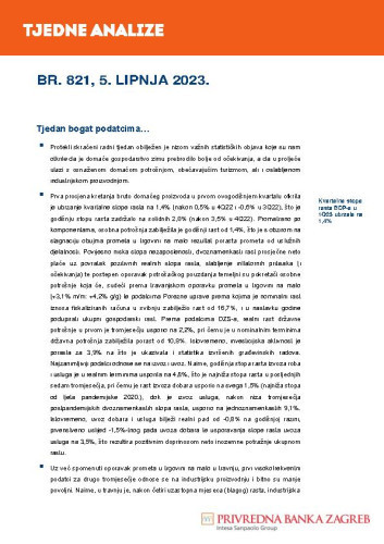 PBZ tjedne analize : 821(2023)  / Privredna banka Zagreb.