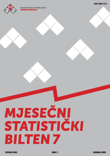Mjesečni statistički bilten : 29,7(2023)  / Hrvatski zavod za zapošljavanje, Područni ured Karlovac ; uredništvo Bruno Vuljanić.