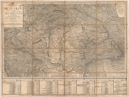 Tabula Generalis Regni Hungariae, Croatiae et Slavoniae, nec non Magni Principatus Transylvaniae conspectum Mappae Generalis in IX. sectiones moduli majoris distributae Civitates, Oppida, Stationes et vias Postales... / elaborata per Joannem Lipszky de Szedlicsna ; Godofr. Prixner fec. situat. ; Franc. Karacs sc. script