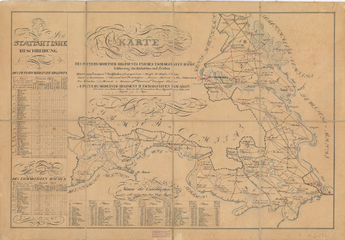 Karte des Petervardeiner Regiments und des Tschaiquisten Baton / gezeichnet von Cadeten Iohann Paich.