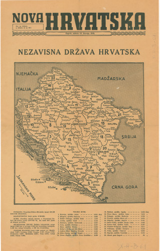 Nezavisna Država Hrvatska.
